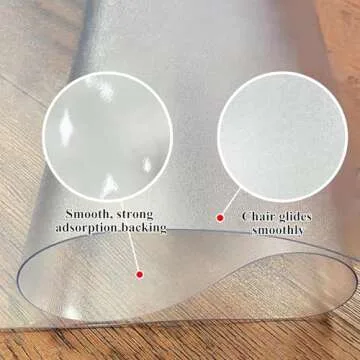 SHAREWIN Office Chair Mat for Hardwood Floors - 36"x47" Desk Chair Mats Home Floor Protector Heavy Duty - Easy Clean