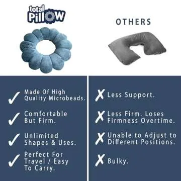Total Pillow Donut Pillow for Travel, Neck & Back Support
