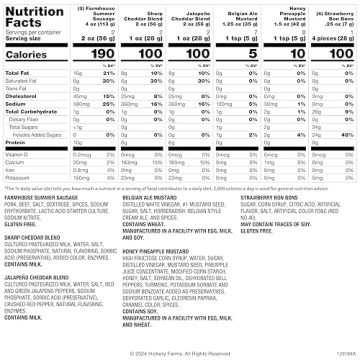 Hickory Farms Gourmet Meat and Cheese Gift Basket for Every Occasion