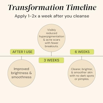 Gleamin Vitamin C Clay Mask for Radiant Skin