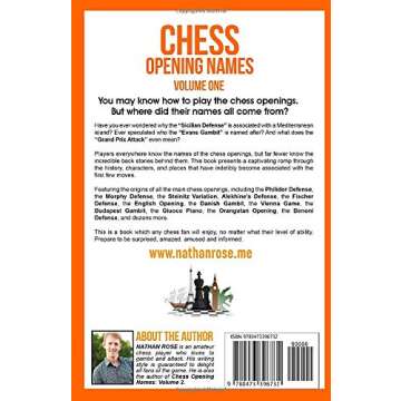 Chess Opening Names: The Fascinating & Entertaining History Behind The First Few Moves (The Chess Co...