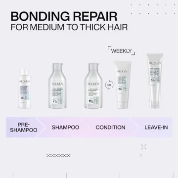 Redken Acidic Bonding Treatment for Damaged Hair