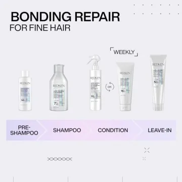 Redken Acidic Bonding Treatment for Damaged Hair