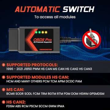 OBDMONSTER ELM327 OBD2 Adapter Compatible with F150 F250 and More, for MS/HS CAN Automatically Switc...