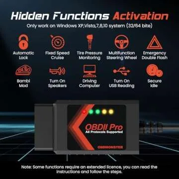 OBDMONSTER ELM327 OBD2 Adapter Compatible with F150 F250 and More, for MS/HS CAN Automatically Switch, OBDII Diagnostic Scanner via USB for Windows only