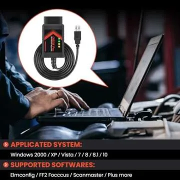 OBDMONSTER ELM327 OBD2 Adapter Compatible with F150 F250 and More, for MS/HS CAN Automatically Switch, OBDII Diagnostic Scanner via USB for Windows only