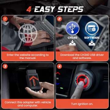 OBDMONSTER ELM327 OBD2 Adapter Compatible with F150 F250 and More, for MS/HS CAN Automatically Switch, OBDII Diagnostic Scanner via USB for Windows only