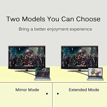 MVBOONE USB C to Mini DisplayPort 4k Cable 6.6FT