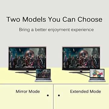 MVBOONE USB C to Mini DisplayPort 4k Cable 6.6FT