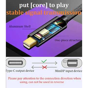 MVBOONE USB C to Mini DisplayPort 4k Cable 6.6FT