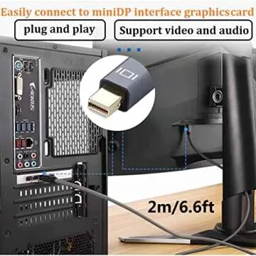 MVBOONE USB C to Mini DisplayPort 4k Cable 6.6FT