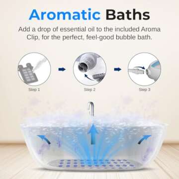 SereneLife Bubble Spa Bath Mat - Relaxing Bath Experience