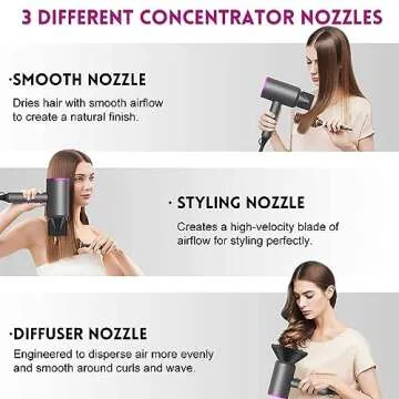 Slopehill Professional Ionic Hair Dryer, Powerful 1800W Fast Drying Low Noise Blow Dryer with 2 Concentrator Nozzle 1 Diffuser Attachments for Home Salon Travel (Grey)