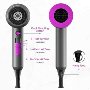 Slopehill Professional Ionic Hair Dryer, Powerful 1800W Fast Drying Low Noise Blow Dryer with 2 Concentrator Nozzle 1 Diffuser Attachments for Home Salon Travel (Grey)