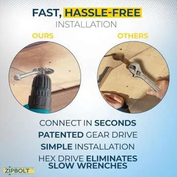 Zipbolt 10.500 Countertop Connector - Fast & Strong Joint Fasteners