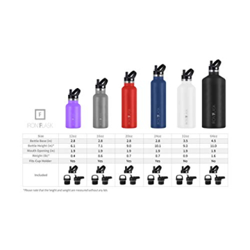 IRON °FLASK Insulated Sports Water Bottle - 24 Oz