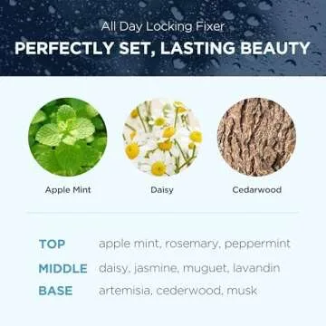 NEOGEN All Day Makeup Setting Spray - Hydrating Weightless Sebum Control Fixer (All Day Locking Fixer 80ml)