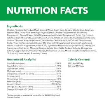 IAMS Smart Puppy Dry Dog Food with Real Chicken, 15 lb. Bag