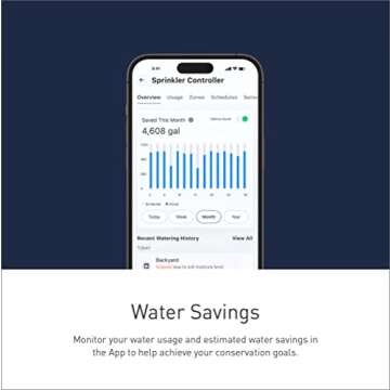 Moen Smart Sprinkler Controller - Efficient 8-Zone System
