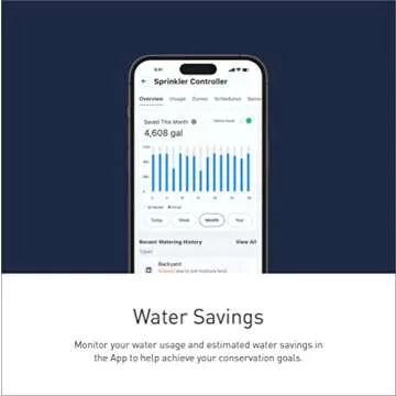 Moen Smart Sprinkler Controller - Efficient 8-Zone System
