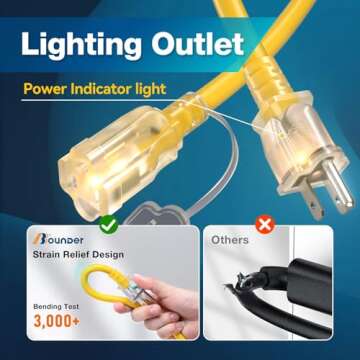 BBOUNDER Outdoor Extension Cord 100 FT Waterproof, 12/3 SJTW Heavy Duty 15A 1875W, Flexible 100% Copper 3 Prong Cords for Commercial Use and High Power Appliance, Yellow