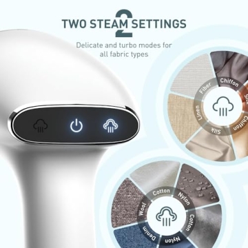 Upgrade Steamer for Clothes,1500W 30s Quick Heat Handheld Clothes Steamer,Fabric Wrinkles Remover Garment Steamer with Smart LCD,2 in 1 Clothing Iron with 300ml Tank and Fabric Brush,Auto-Off