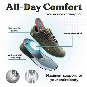 FitVille Wide Walking Shoes for Men Wide Width Sneakers for Flat Feet Arch Fit Heel Pain Relief - Rebound Core (10.5 Wide, Army Green)
