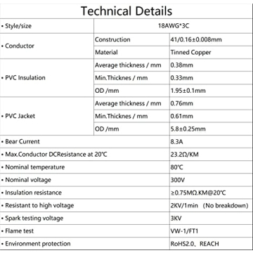 High-Quality 18awg 3 Wire Cable for All Projects