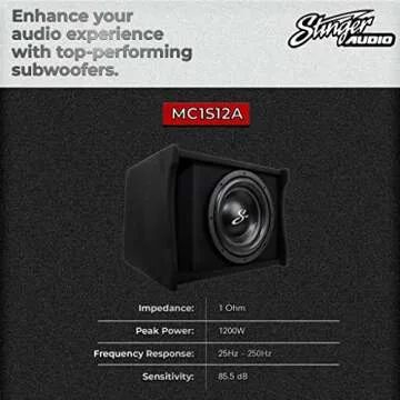 STINGER 12 Inch Subwoofer Enclosure | Powerful Bass Upgrade