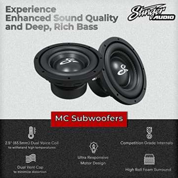 STINGER 12 Inch Subwoofer Enclosure | Powerful Bass Upgrade