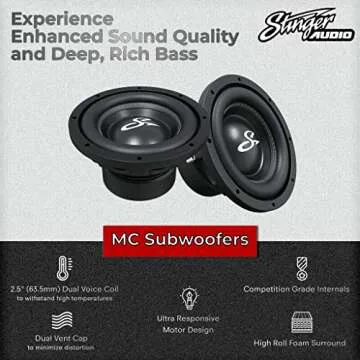 STINGER 12 Inch Subwoofer Enclosure | Powerful Bass Upgrade