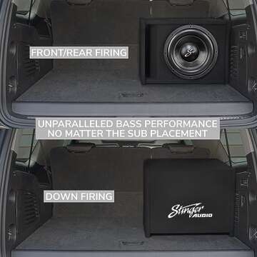STINGER 12 Inch Subwoofer Enclosure | Powerful Bass Upgrade