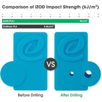 eSUN PLA+ Filament 1.75mm, 3D Printer Filament PLA Plus, Dimensional Accuracy +/- 0.03mm, 1KG Spool (2.2 LBS) 3D Printing Filament for 3D Printers, Olive Green