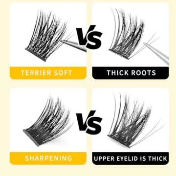 Bodermincer 120 Clusters 10mm+12mm/12mm+14mm/14mm+16mm Mixed Wide Cluster False Eyelash Individual Cluster EyeLashes Grafting Fake False Eyelashes Eyelash Extension (Black 12mm+14mm Mixed)