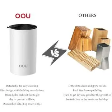 OOU Universal Knife Block Holder - Round Kitchen Knife Storage Unique Slot Design to Protect Blades, Space Saver Knife Organizer Detachable for Easy Cleaning, White