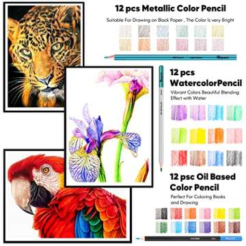iBayam 18 Color Fineliner & 78-Pack Drawing Kit