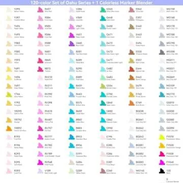 Ohuhu Alcohol Based Art Markers - 120 Vibrant Colors - Refillable