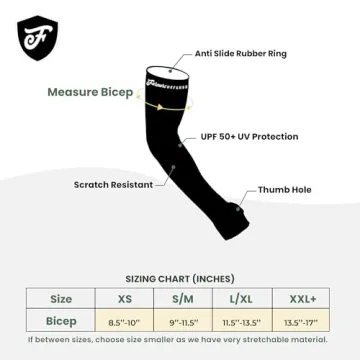 Farmer's Defense UV Cooling Sleeves for Maximum Protection