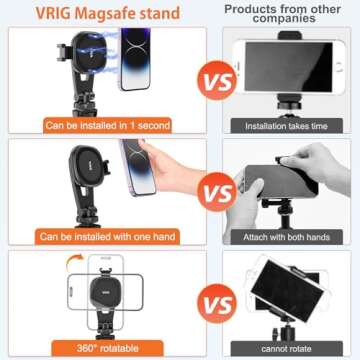 VRIG Magnetic Cell Phone Tripod, Compatible with MagSafe, TP-06+MG-03 Phone Tripod 21.6" Extendable Magnetic Selfie Stick Tripod Stand with Wireless Remote, Tripod for iPhone 14 13 12 & All Phones