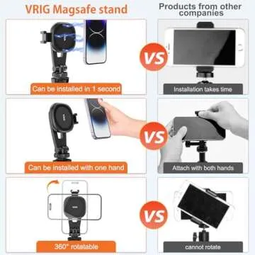 VRIG Magnetic Cell Phone Tripod, Compatible with MagSafe, TP-06+MG-03 Phone Tripod 21.6" Extendable Magnetic Selfie Stick Tripod Stand with Wireless Remote, Tripod for iPhone 14 13 12 & All Phones