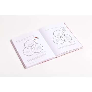 Design the Life You Love: A Step-by-Step Guide to Building a Meaningful Future