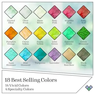 Gallery Glass Craft Paint Set - Vibrant Colors for All Ages