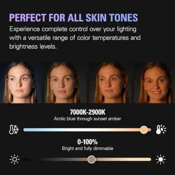 Elgato Key Light Pro Wi-Fi Studio Light for Creators