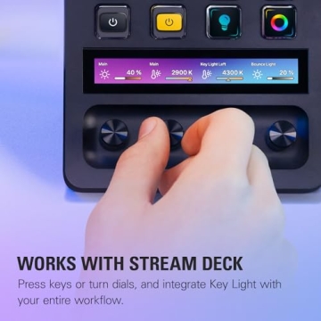 Elgato Key Light Pro Wi-Fi Studio Light for Creators