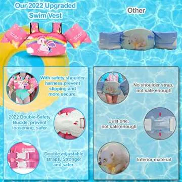 Chriffer Kids Swim Vest Life Jacket for Safe Fun