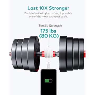 AICase Magnetic Charging Cable