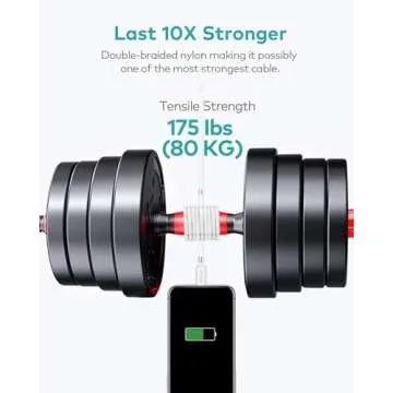 AICase Magnetic Charging Cable