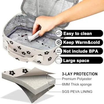 Bluboon Insulated Kids Lunch Bag for School & Picnics