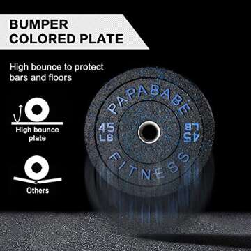 PAPABABE Olympic Bar 7-Foot Solid Chrome Barbell (2-inch)/Hi-Bounce Bumper Plates Sets/Olympic Change Plates 2 inch Fractional Weight Plates/3 in 1 Multifunctional Weight Plate Rack