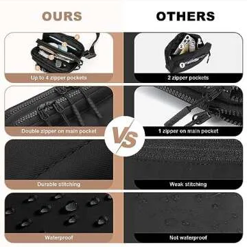 BesTour Fanny Packs for Versatile Fashion and Functionality